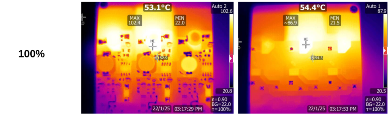 RGB power led - Project image by Ruben Schoonbaert